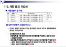 시트벨트 시스템의 이해 6페이지
