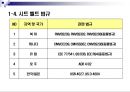 시트벨트 시스템의 이해 7페이지
