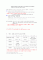 역사교육론-역사 교과서 제도 2페이지