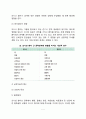 의사와 환자의 관계(의사-환자 관계접근, 의사와 환자의 권력관계, 의사-환자관계에 영향을 미치는 요인) 7페이지