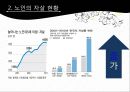 AG4170012014104-고급노인 PPT 완성 노인자살 6페이지
