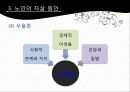 AG4170012014104-고급노인 PPT 완성 노인자살 12페이지
