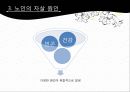 AG4170012014104-고급노인 PPT 완성 노인자살 13페이지