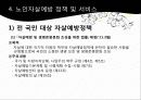 AG4170012014104-고급노인 PPT 완성 노인자살 14페이지