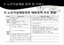 AG4170012014104-고급노인 PPT 완성 노인자살 16페이지