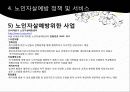 AG4170012014104-고급노인 PPT 완성 노인자살 18페이지