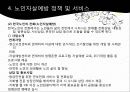 AG4170012014104-고급노인 PPT 완성 노인자살 19페이지