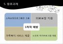 AG4170012014104-고급노인 PPT 완성 노인자살 21페이지