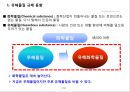 국내외 유해물질 함유 제한 규제 동향 - 국내외 유해물질 3페이지