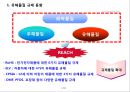 국내외 유해물질 함유 제한 규제 동향 - 국내외 유해물질 4페이지