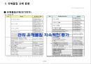 국내외 유해물질 함유 제한 규제 동향 - 국내외 유해물질 6페이지