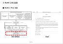 국내외 유해물질 함유 제한 규제 동향 - 국내외 유해물질 13페이지
