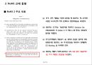 국내외 유해물질 함유 제한 규제 동향 - 국내외 유해물질 14페이지