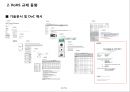 국내외 유해물질 함유 제한 규제 동향 - 국내외 유해물질 17페이지