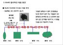 국내외 유해물질 함유 제한 규제 동향 - 국내외 유해물질 23페이지