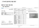 국내외 유해물질 함유 제한 규제 동향 - 국내외 유해물질 36페이지