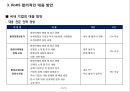 국내외 유해물질 함유 제한 규제 동향 - 국내외 유해물질 43페이지