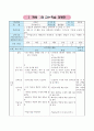 수업지도안 육상 이어달리기 약안 완벽함 1페이지