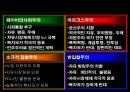 사회사상과 사회복지정책 [사회복지] 3페이지