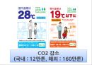 토토 화장실 기기를 명품으로- 성공전략 - 토토 화장실 기기 19페이지