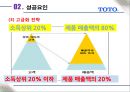 토토 화장실 기기를 명품으로- 성공전략 - 토토 화장실 기기 26페이지