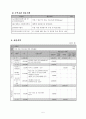 사업계획서-지역아동센터 5페이지