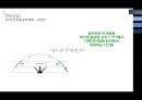 사드 배치  : 사드 배치에 대한 탄성.반대 . 중국의반대입장 사드[THAAD] 4페이지