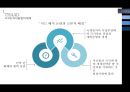 사드 배치  : 사드 배치에 대한 탄성.반대 . 중국의반대입장 사드[THAAD] 9페이지