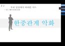 사드 배치  : 사드 배치에 대한 탄성.반대 . 중국의반대입장 사드[THAAD] 17페이지