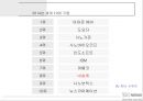 네슬레의 세계 시장 공략 전략 [네슬레의 세계 시장] 3페이지