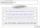 네슬레의 세계 시장 공략 전략 [네슬레의 세계 시장] 22페이지