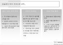 네슬레의 세계 시장 공략 전략 [네슬레의 세계 시장] 24페이지