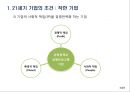 착한기업 : 21세기의 기업윤리와 윤리경영 6페이지