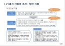 착한기업 : 21세기의 기업윤리와 윤리경영 8페이지