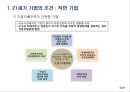 착한기업 : 21세기의 기업윤리와 윤리경영 10페이지