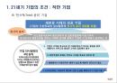 착한기업 : 21세기의 기업윤리와 윤리경영 11페이지