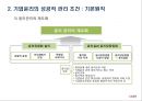 착한기업 : 21세기의 기업윤리와 윤리경영 16페이지