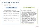 착한기업 : 21세기의 기업윤리와 윤리경영 19페이지