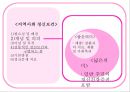 [간호과학]우리사회의 정신건강에 대하여 4페이지