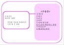 [간호과학]우리사회의 정신건강에 대하여 9페이지