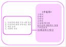 [간호과학]우리사회의 정신건강에 대하여 16페이지