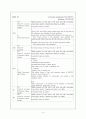[case study]수술간호(Lysis of peritoneal adhesions) 4페이지