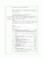 [case study]수술간호(Lysis of peritoneal adhesions) 11페이지