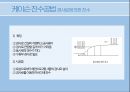 토목공학, 토목기술, 토목공법 조사 자료 ppt//토목 시설중 방파제의 종류와 공법, 기술 등 15페이지