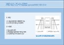 토목공학, 토목기술, 토목공법 조사 자료 ppt//토목 시설중 방파제의 종류와 공법, 기술 등 18페이지