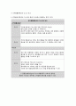 MPS case study 11 6페이지