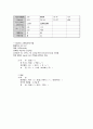 MPS case study 11 8페이지