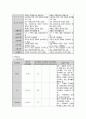 MPS case study 11 11페이지