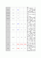 MPS case study 11 12페이지