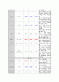 MPS case study 11 13페이지